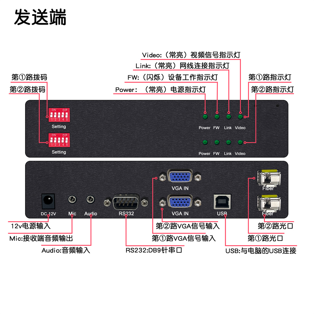 接口介紹DY-FX2M22A-L.jpg